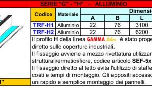 2-Profilo Alluminio per lamiera grecata TRF-H1 