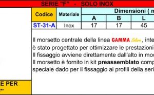 1-MORSETTO-CENTRALE-PER-PROFILO-TIPO-F ST-31-A 