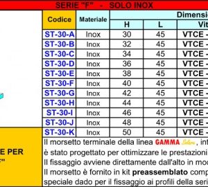 2-MORSETTO-TERMINALE-PER-PROFILO-TIPO-F 