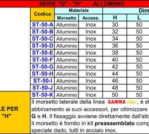 1-MORSETTO-TERMINALE ST-50-A K 