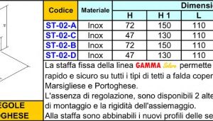 2.1 Staffa per tegola Marsigliese e portoghese ST-02 