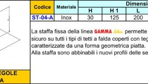 4.1- ST-04-A 