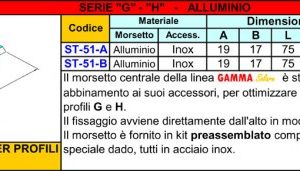 0020-MORSETTO-CENTRALE-PER-PROFILI-G-H 